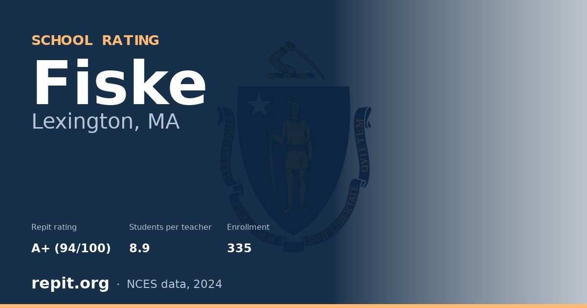 Fiske, Lexington, MA — Repit school rating A+ (94/100)