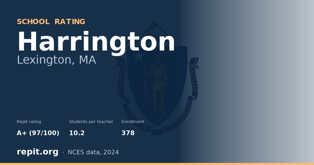 Harrington, Lexington, MA — Repit school rating A+ (97/100)