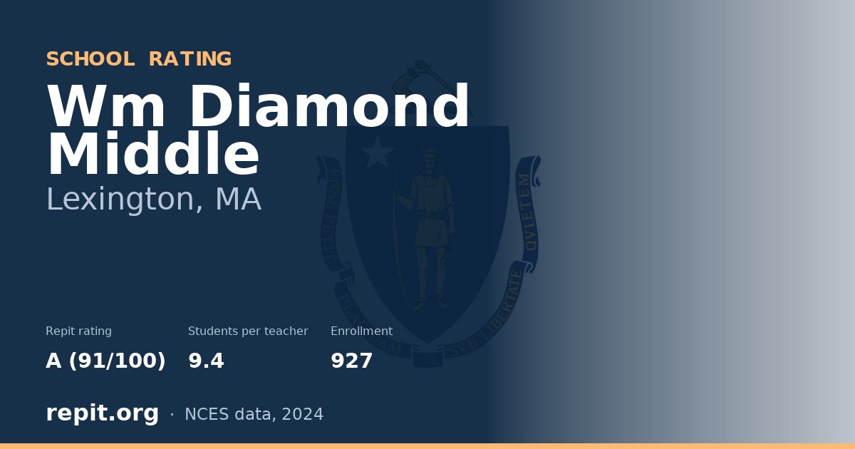Wm Diamond Middle, Lexington, MA — Repit school rating A (91/100)
