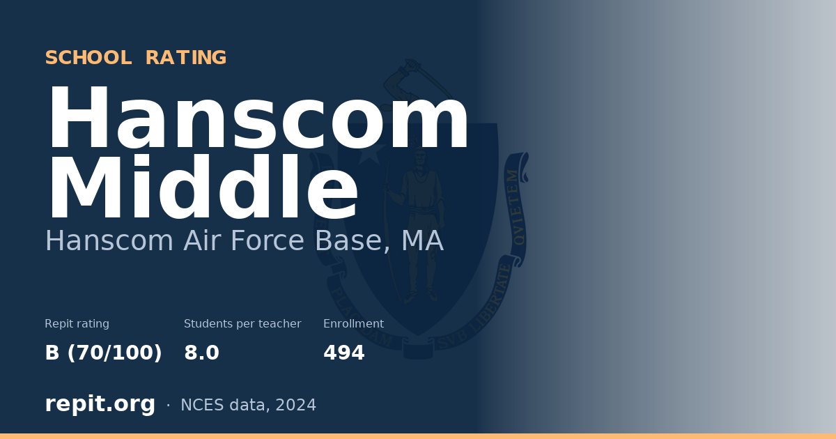 Hanscom Middle, Hanscom Air Force Base, MA — Repit school rating B (70/100)