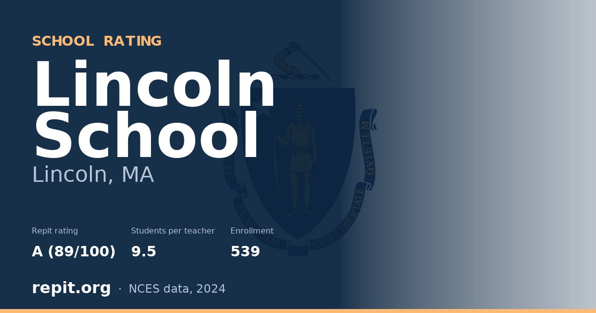 Lincoln School, Lincoln, MA — Repit school rating A (89/100)