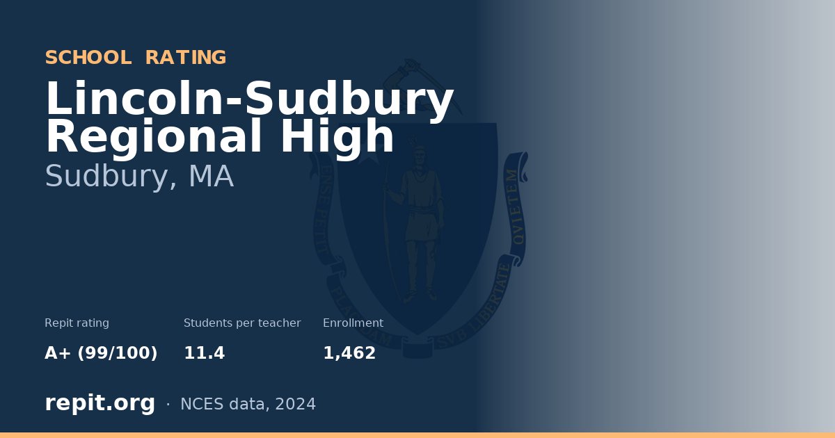 Lincoln-Sudbury Regional High, Sudbury, MA — Repit school rating A+ (99/100)