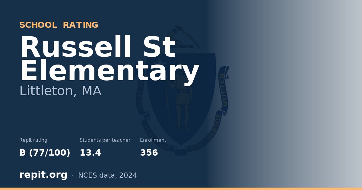 Russell St Elementary, Littleton, MA — Repit school rating B (77/100)