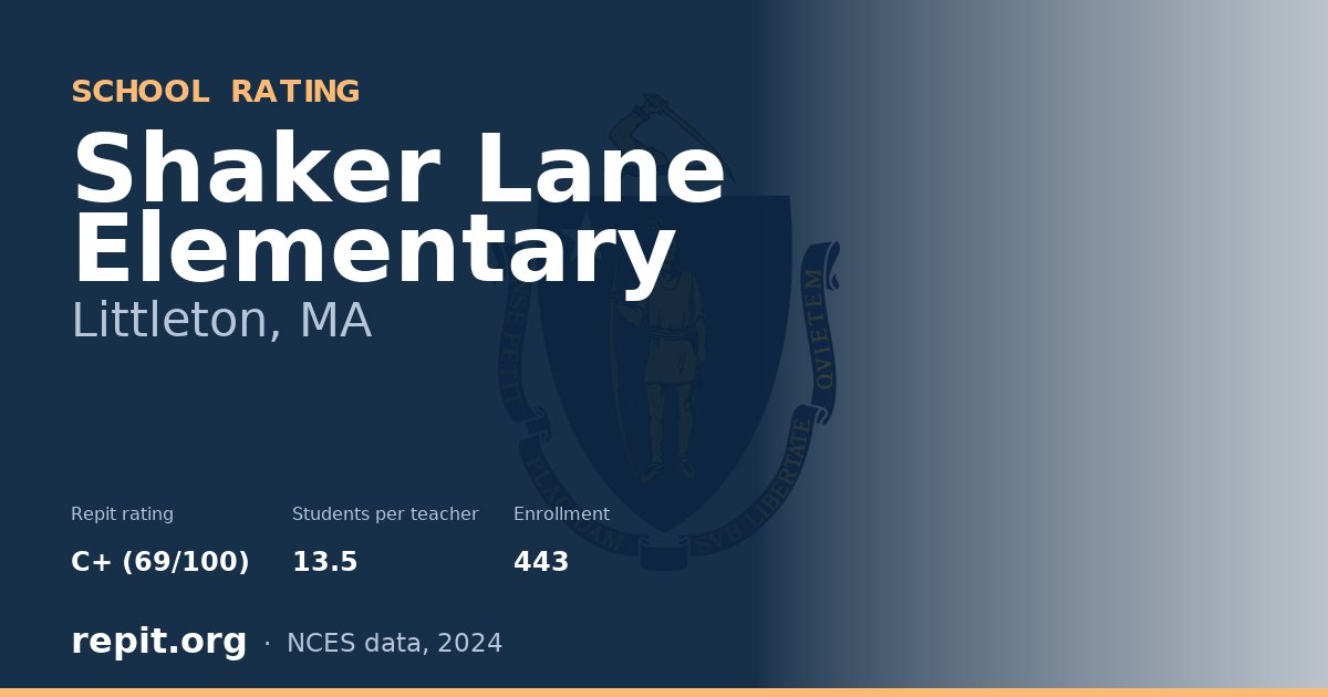 Shaker Lane Elementary, Littleton, MA — Repit school rating C+ (69/100)