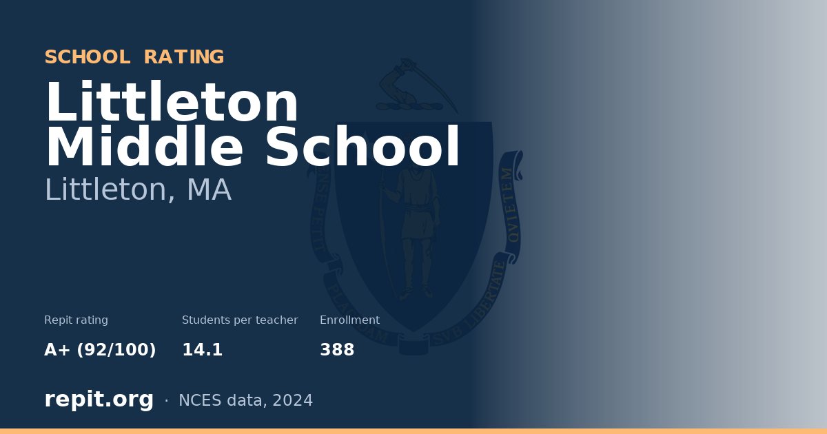 Littleton Middle School, Littleton, MA — Repit school rating A+ (92/100)