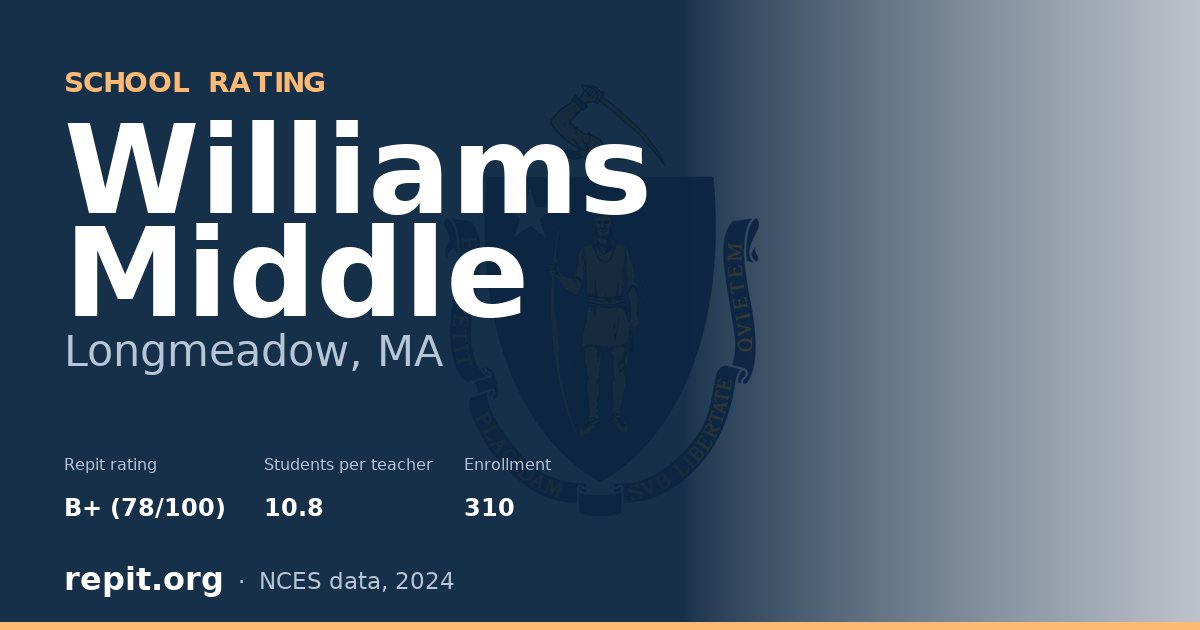 Williams Middle, Longmeadow, MA — Repit school rating B+ (78/100)