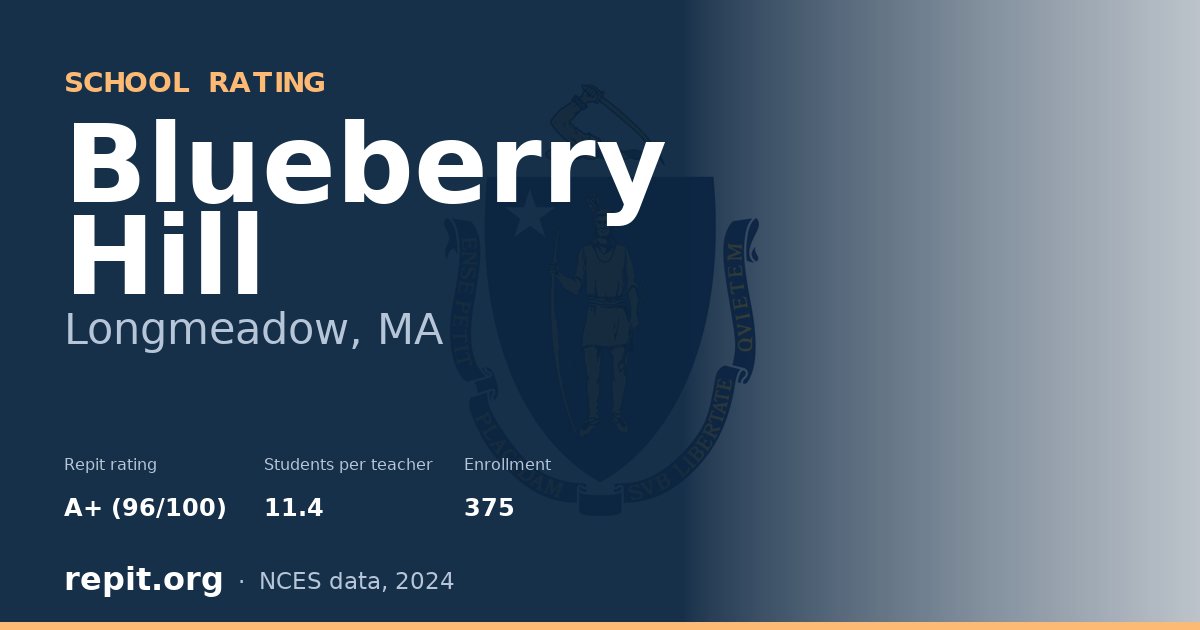 Blueberry Hill, Longmeadow, MA — Repit school rating A+ (96/100)