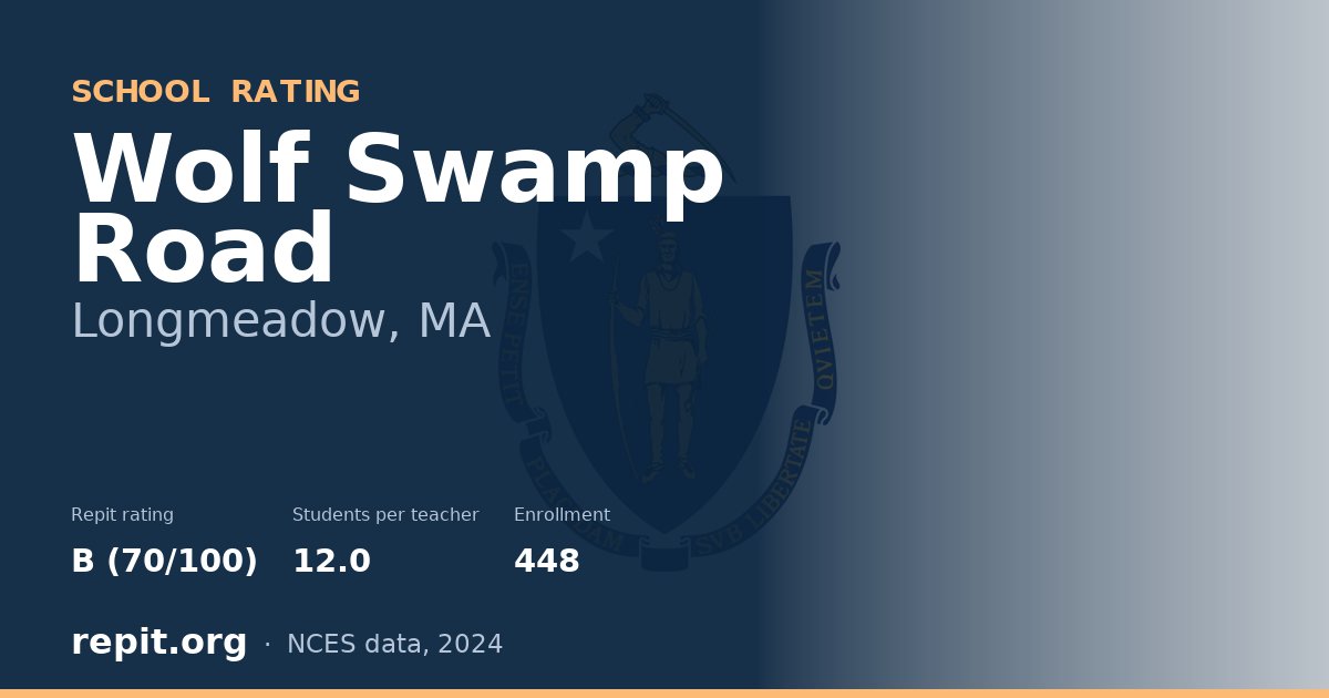 Wolf Swamp Road, Longmeadow, MA — Repit school rating B (70/100)