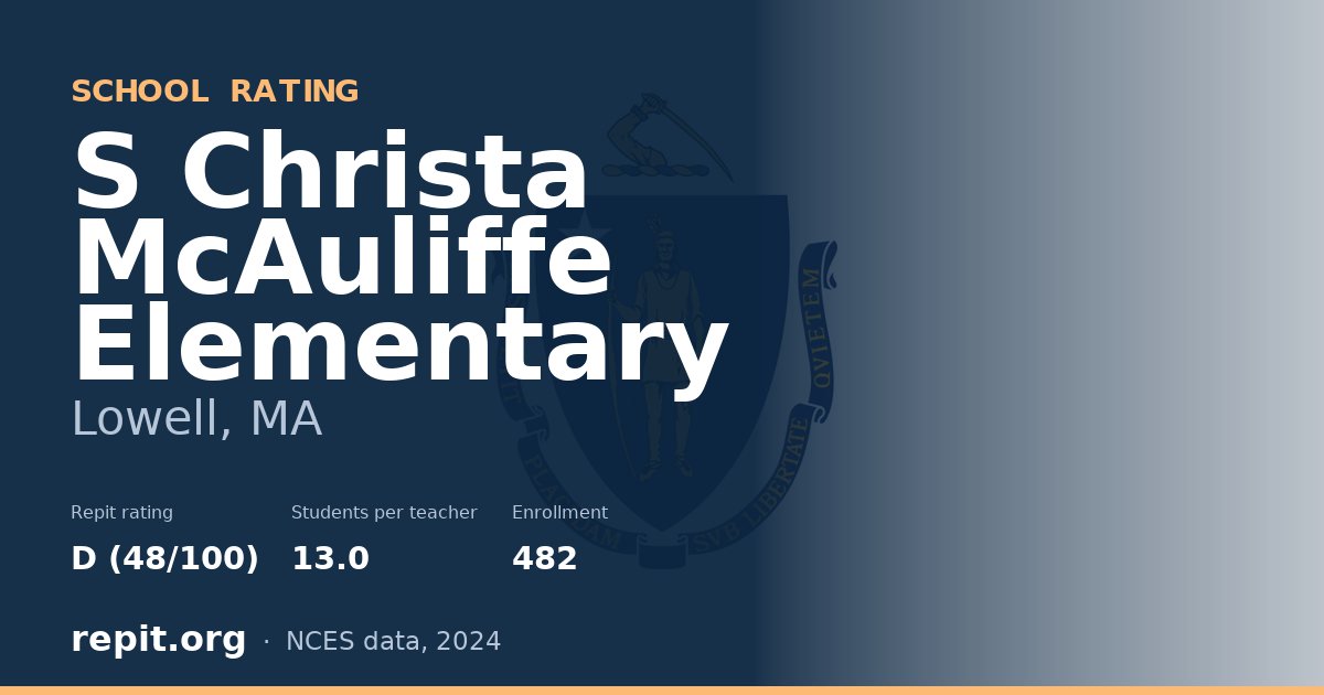 S Christa McAuliffe Elementary, Lowell, MA — Repit school rating D (48/100)