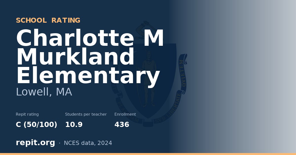 Charlotte M Murkland Elementary, Lowell, MA — Repit school rating C (50/100)