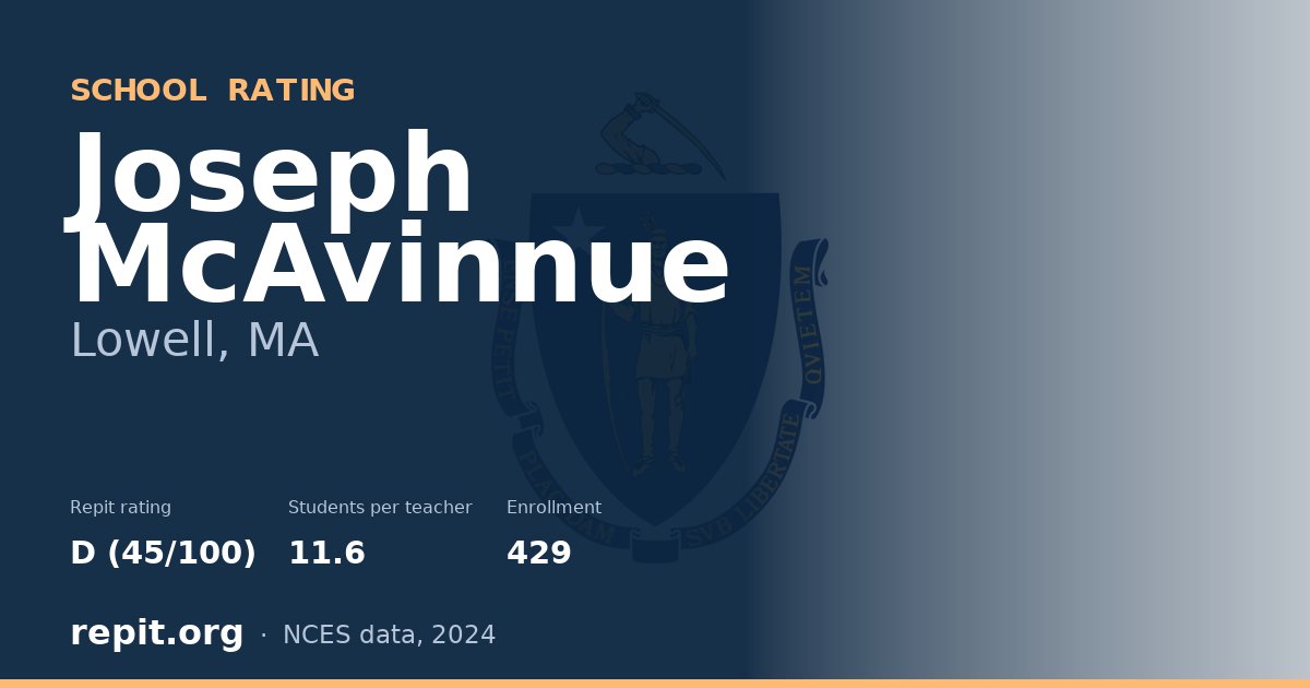 Joseph McAvinnue, Lowell, MA — Repit school rating D (45/100)