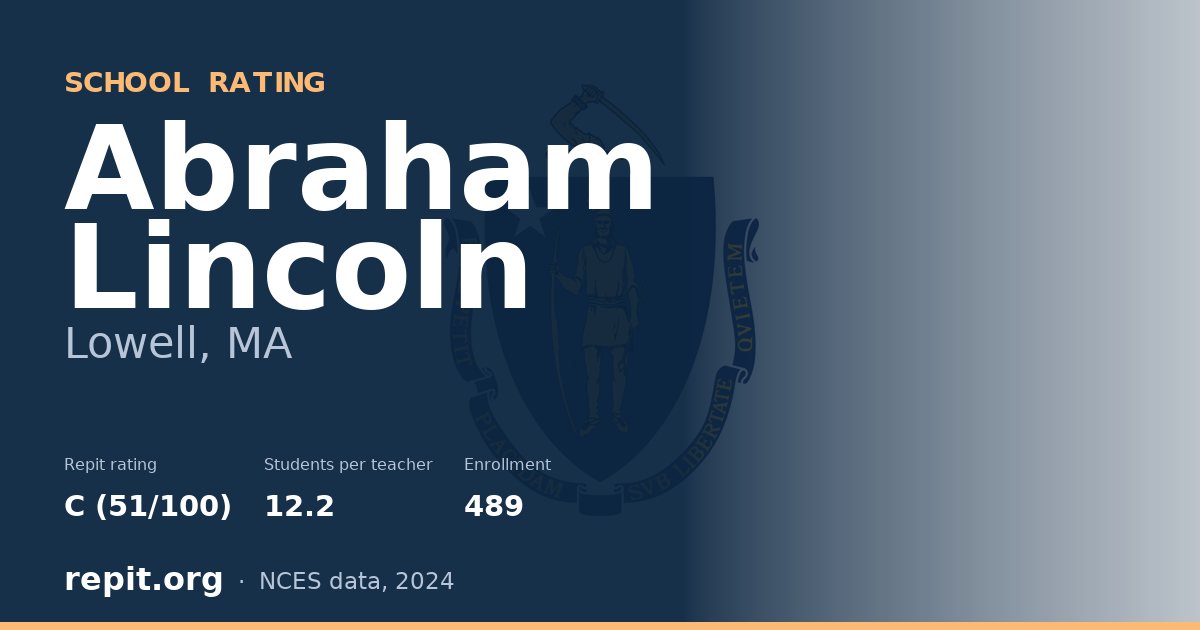 Abraham Lincoln, Lowell, MA — Repit school rating C (51/100)