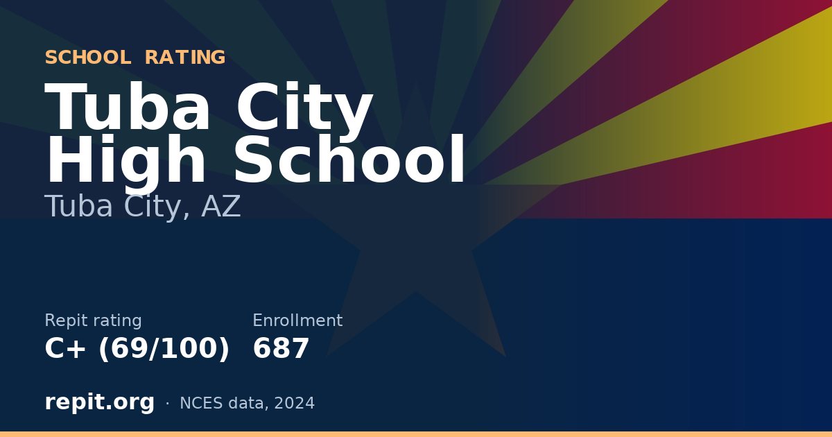 Tuba City High School, Tuba City, AZ — Repit school rating C+ (69/100)