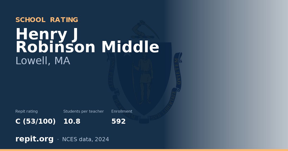 Henry J Robinson Middle, Lowell, MA — Repit school rating C (53/100)