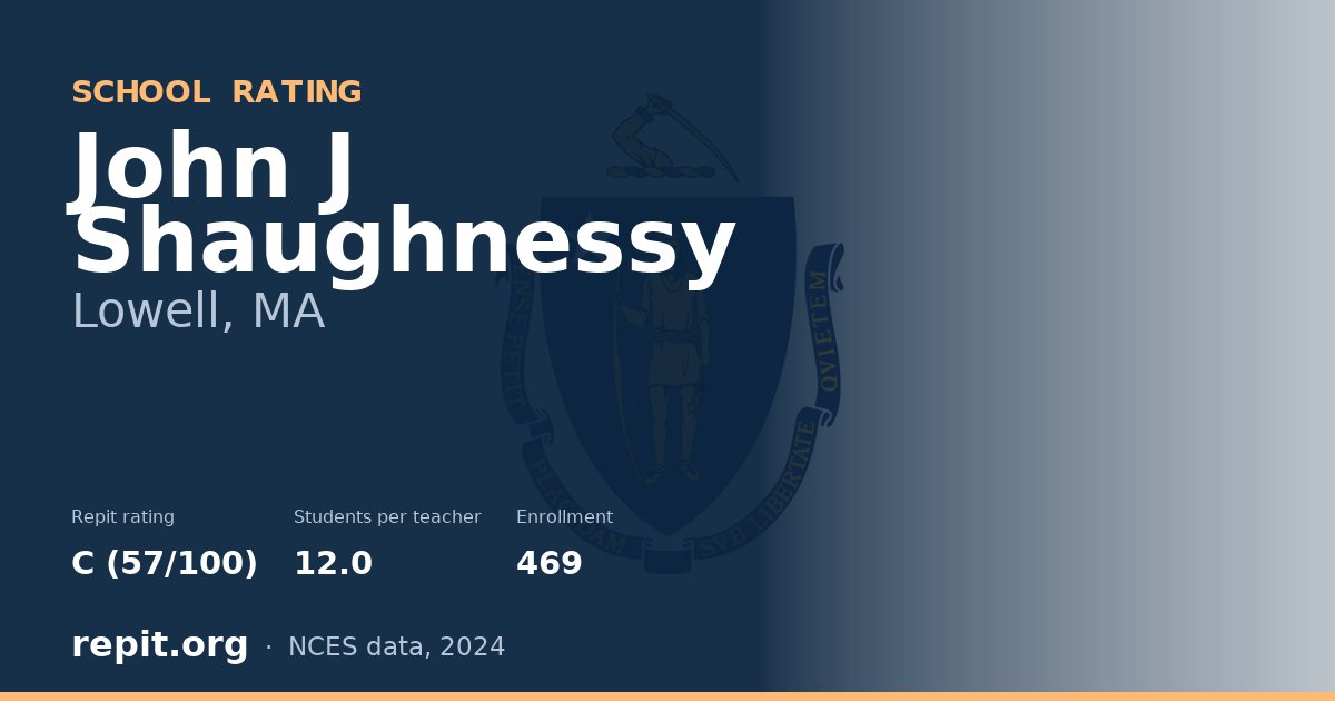 John J Shaughnessy, Lowell, MA — Repit school rating C (57/100)