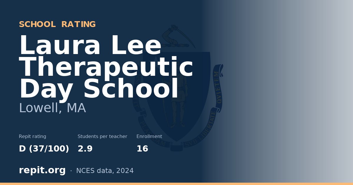 Laura Lee Therapeutic Day School, Lowell, MA — Repit school rating D (37/100)