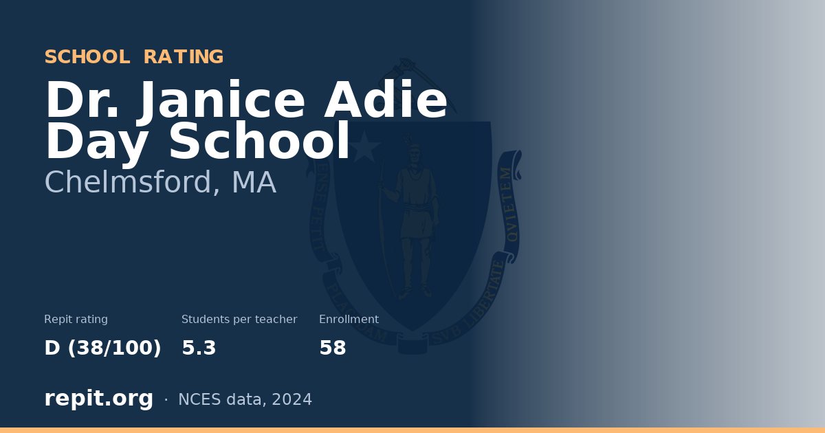 Dr. Janice Adie Day School, Chelmsford, MA — Repit school rating D (38/100)