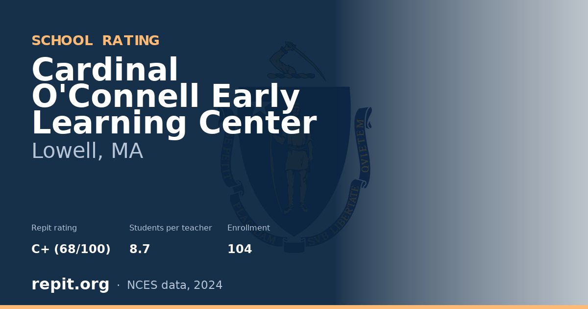 Cardinal O'Connell Early Learning Center, Lowell, MA — Repit school rating C+ (68/100)