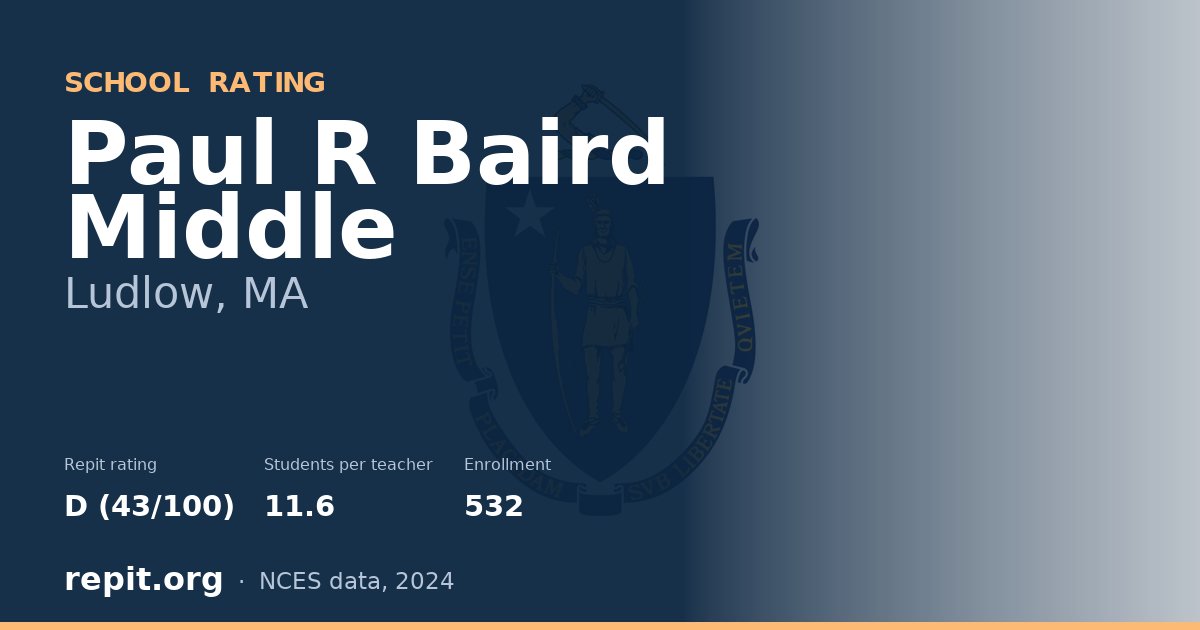 Paul R Baird Middle, Ludlow, MA — Repit school rating D (43/100)