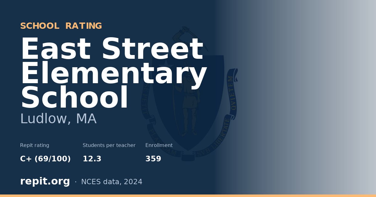 East Street Elementary School, Ludlow, MA — Repit school rating C+ (69/100)