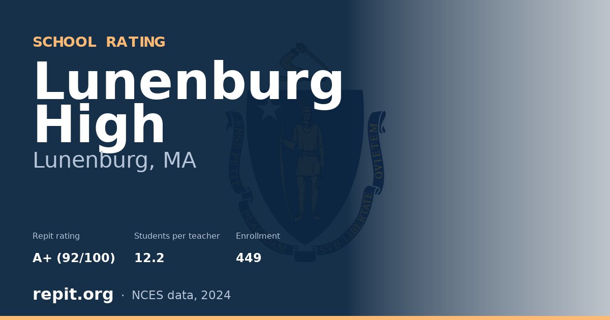 Lunenburg High, Lunenburg, MA — Repit school rating A+ (92/100)