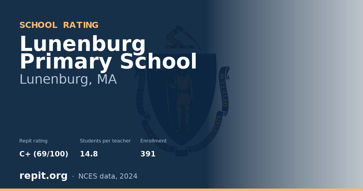 Lunenburg Primary School, Lunenburg, MA — Repit school rating C+ (69/100)