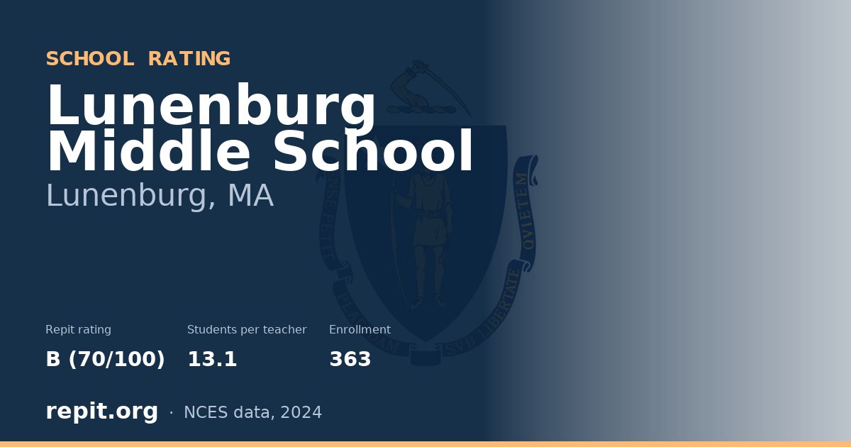 Lunenburg Middle School, Lunenburg, MA — Repit school rating B (70/100)