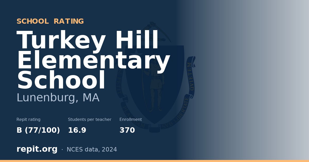 Turkey Hill Elementary School, Lunenburg, MA — Repit school rating B (77/100)