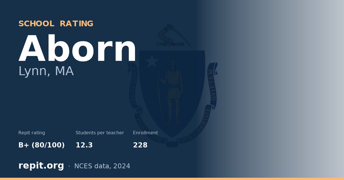 Aborn, Lynn, MA — Repit school rating B+ (80/100)