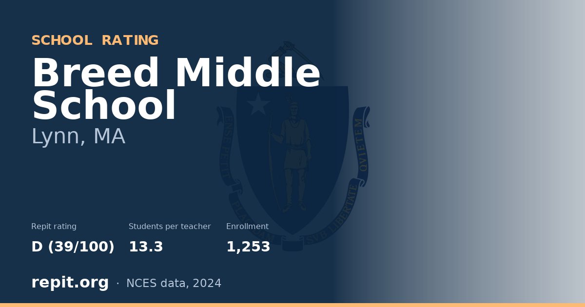 Breed Middle School, Lynn, MA — Repit school rating D (39/100)