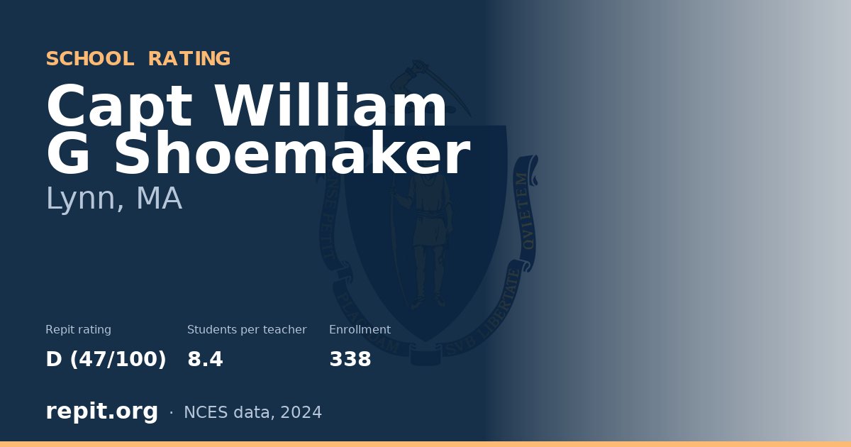 Capt William G Shoemaker, Lynn, MA — Repit school rating D (47/100)
