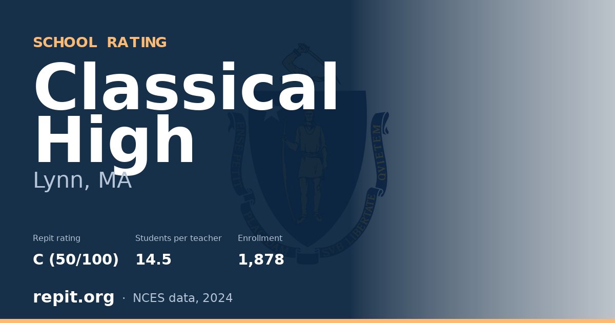 Classical High, Lynn, MA — Repit school rating C (50/100)