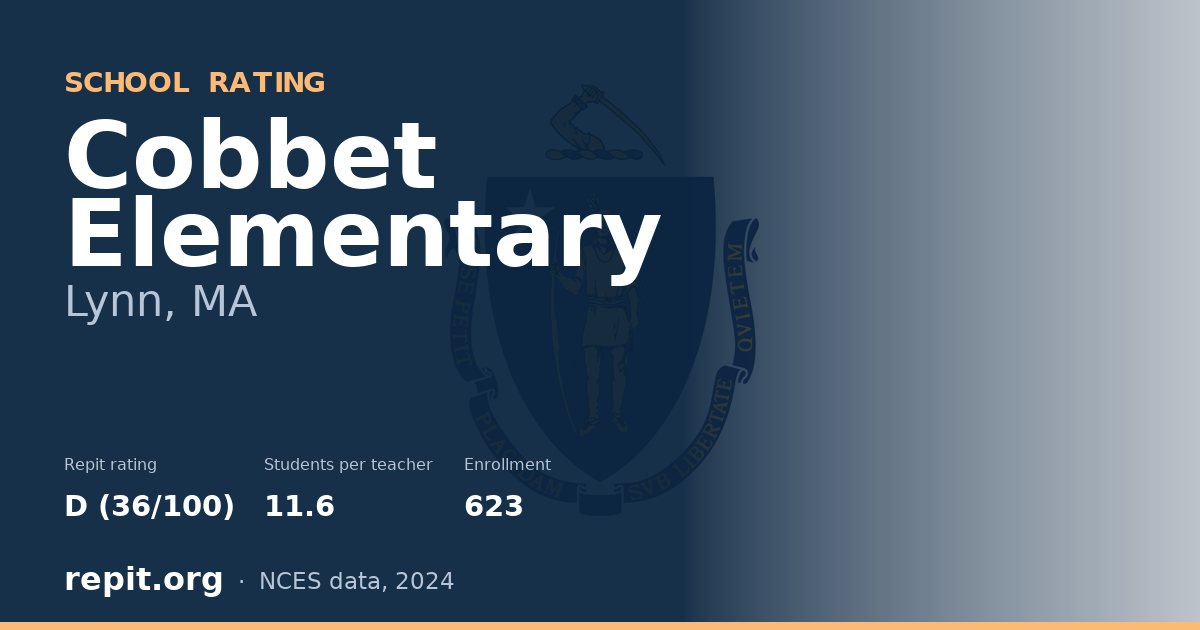 Cobbet Elementary, Lynn, MA — Repit school rating D (36/100)