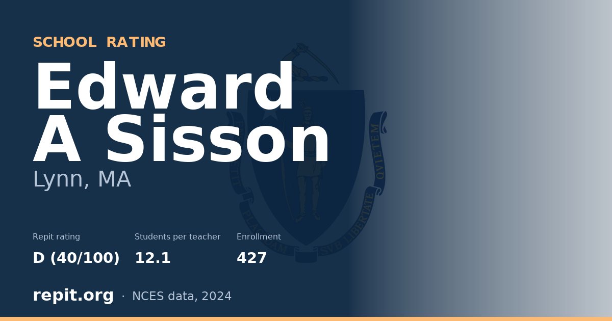 Edward A Sisson, Lynn, MA — Repit school rating D (40/100)