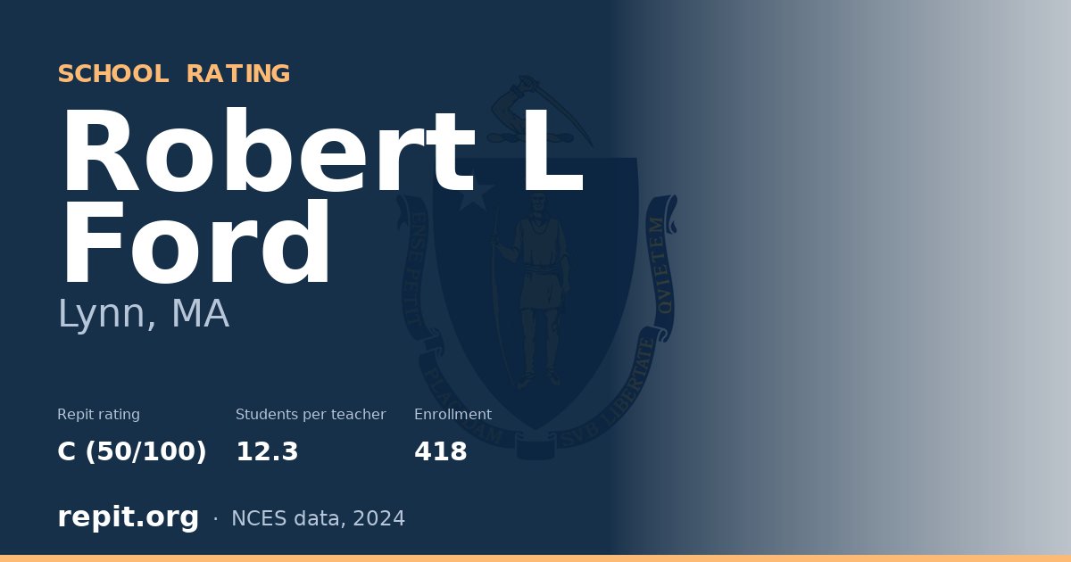 Robert L Ford, Lynn, MA — Repit school rating C (50/100)