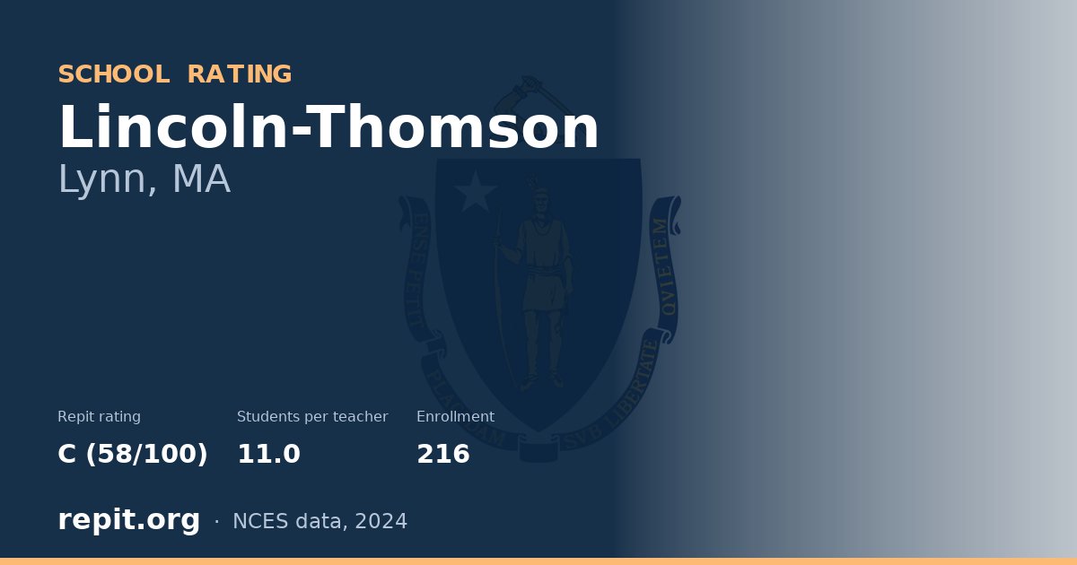 Lincoln-Thomson, Lynn, MA — Repit school rating C (58/100)