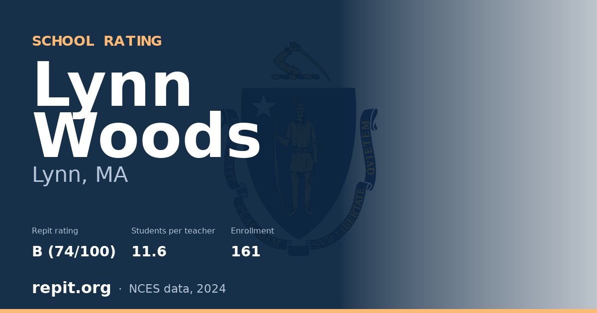 Lynn Woods, Lynn, MA — Repit school rating B (74/100)