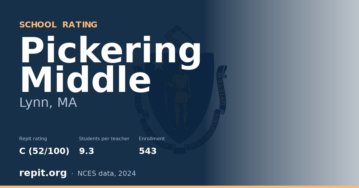 Pickering Middle, Lynn, MA — Repit school rating C (52/100)