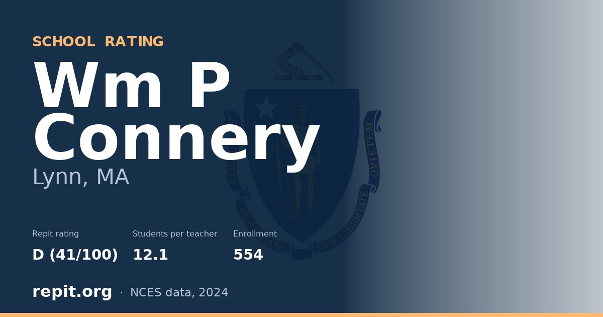 Wm P Connery, Lynn, MA — Repit school rating D (41/100)
