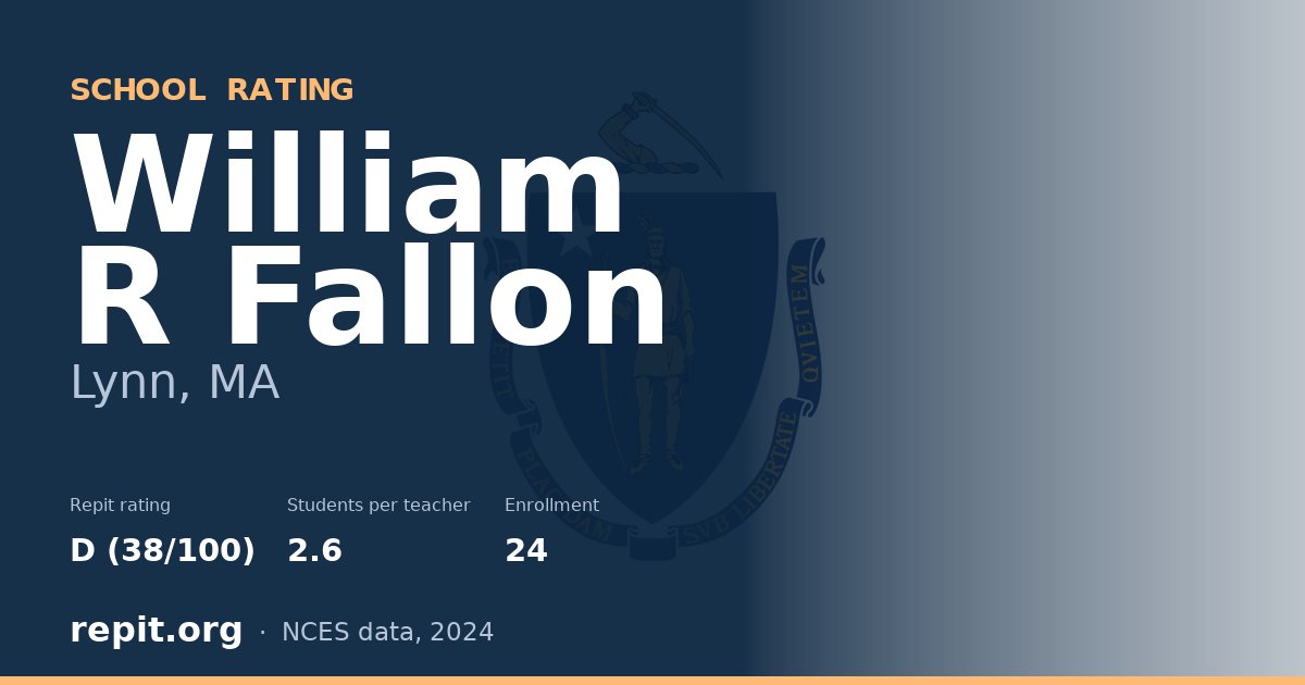 William R Fallon, Lynn, MA — Repit school rating D (38/100)