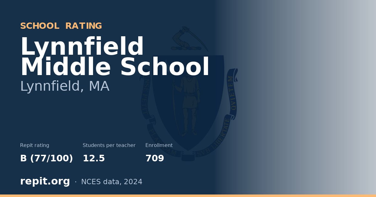Lynnfield Middle School, Lynnfield, MA — Repit school rating B (77/100)