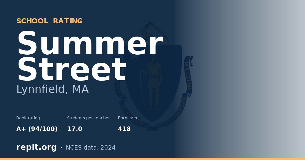Summer Street, Lynnfield, MA — Repit school rating A+ (94/100)