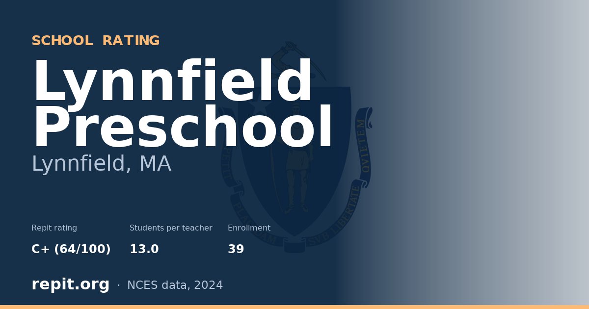 Lynnfield Preschool, Lynnfield, MA — Repit school rating C+ (64/100)