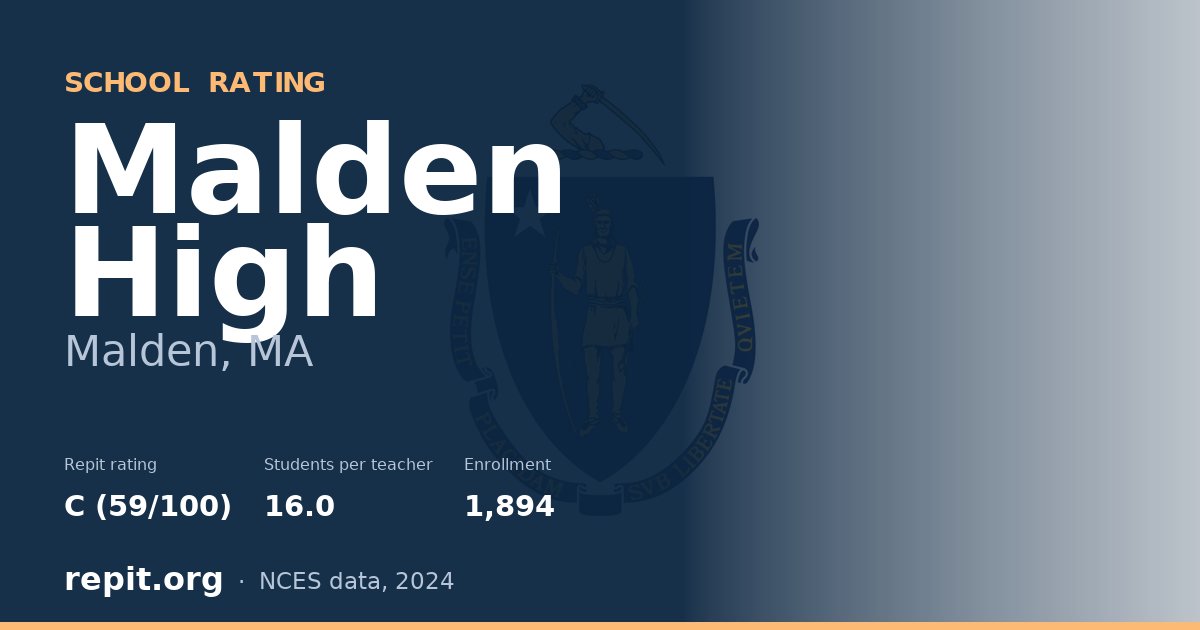 Malden High, Malden, MA — Repit school rating C (59/100)