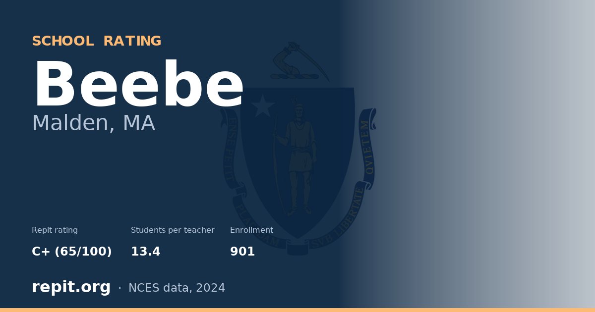 Beebe, Malden, MA — Repit school rating C+ (65/100)