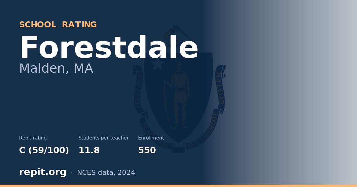 Forestdale, Malden, MA — Repit school rating C (59/100)