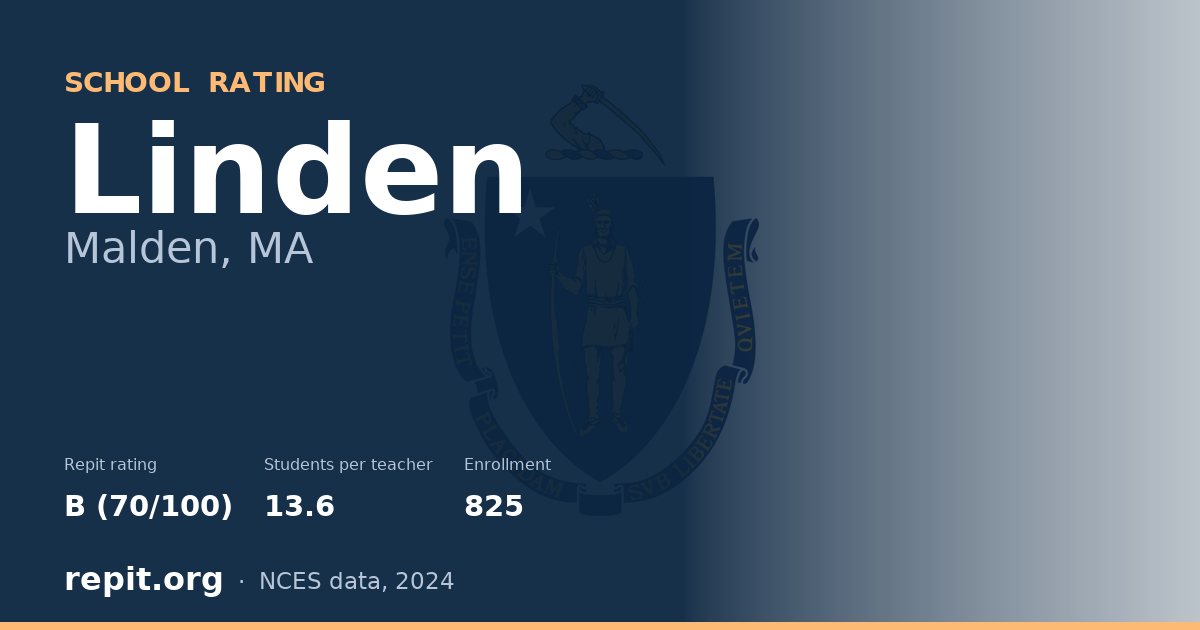 Linden, Malden, MA — Repit school rating B (70/100)