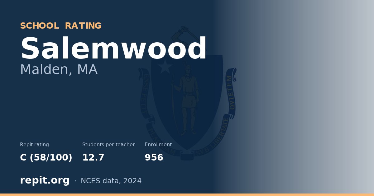 Salemwood, Malden, MA — Repit school rating C (58/100)