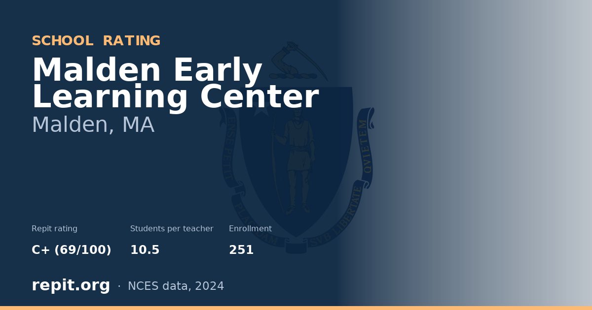 Malden Early Learning Center, Malden, MA — Repit school rating C+ (69/100)