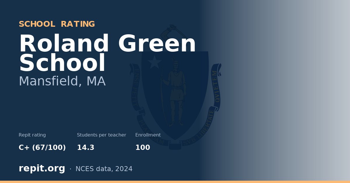 Roland Green School, Mansfield, MA — Repit school rating C+ (67/100)